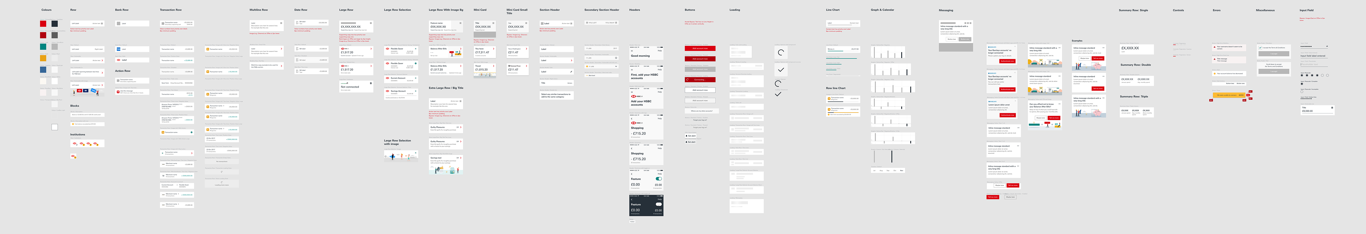 UI components overview showing colors, buttons, forms, cards, charts, modals, and various text styles on gray.