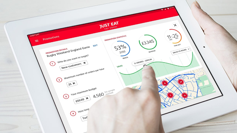 Tablet screen showing Just Eat promotion stats with graphs, map, and budget info for Rugby Weekend games.