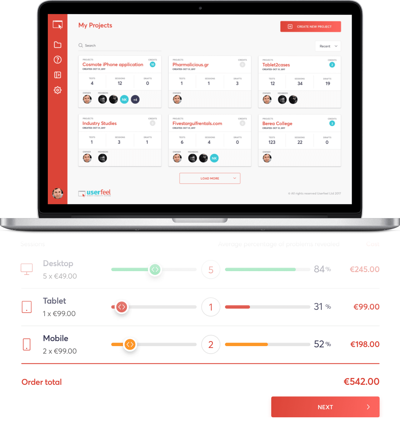 Userfeel.com laptop screen showing user project dashboard with session stats and pricing for desktop, tablet, and mobile tests.