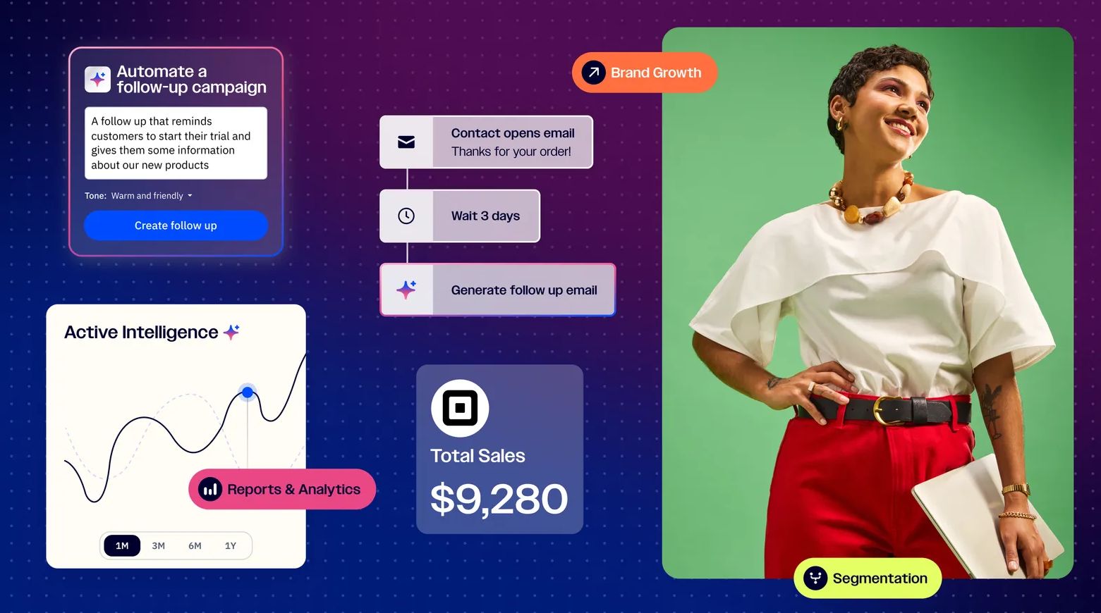 ActiveCampaign example