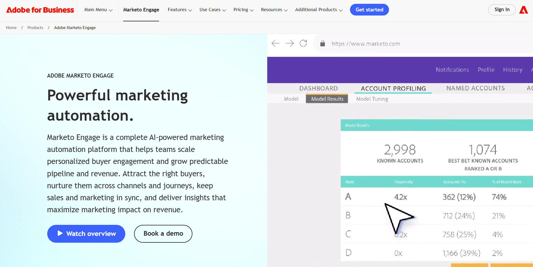 Marketo main page