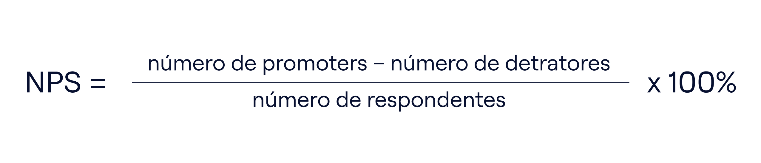 Fórmula para calcular o NPS