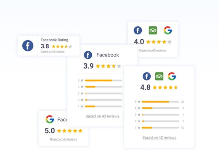 Widget de Agregador de Avaliações