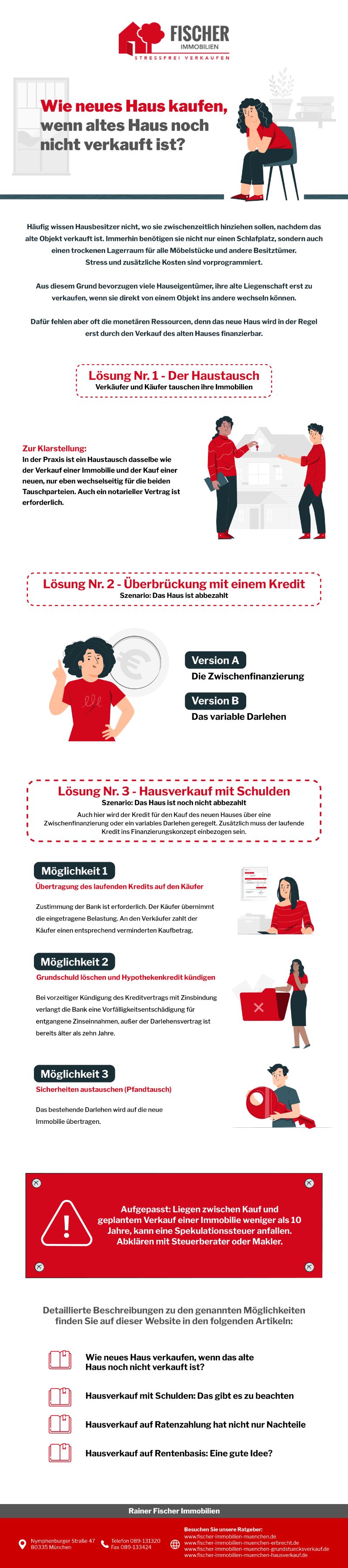 Infografik Wie Neues Haus Kaufen, Wenn Das Alte Haus Noch Nicht Verkauft Ist
