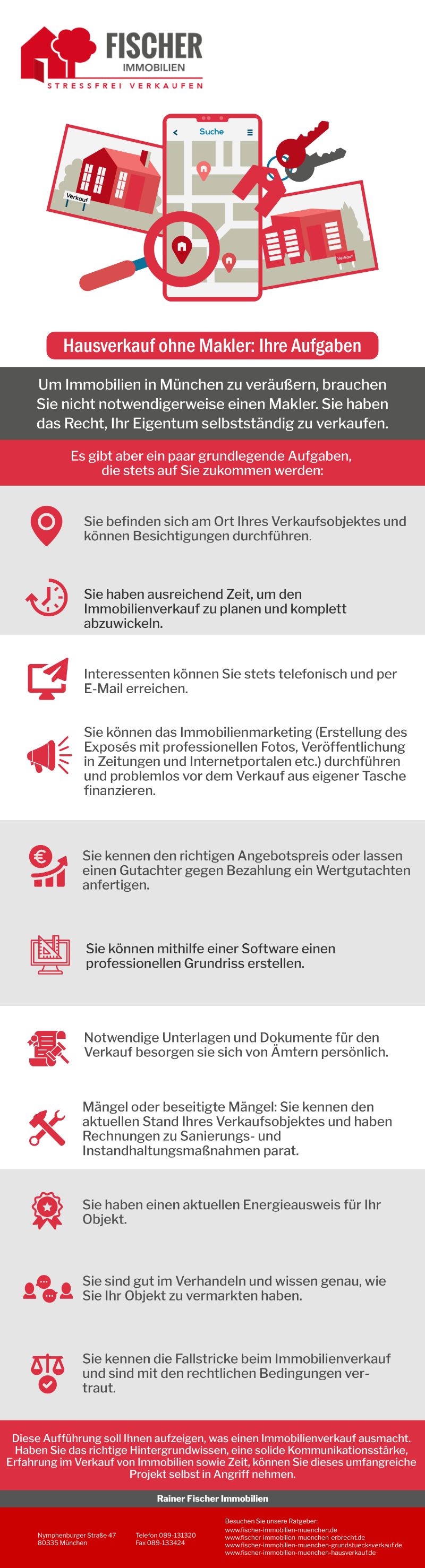 Infografik Hausverkauf ohne Makler