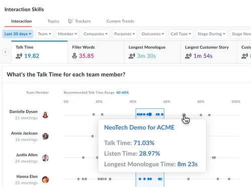 Talk Patterns Insights