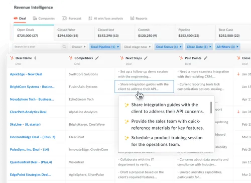 Pipeline Review and CRM Updates