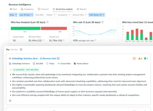 AI Win Loss Analysis