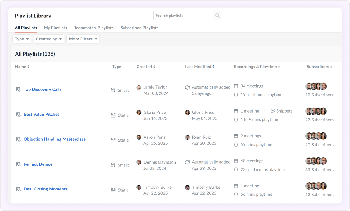 Make winning talk tracks repeatable