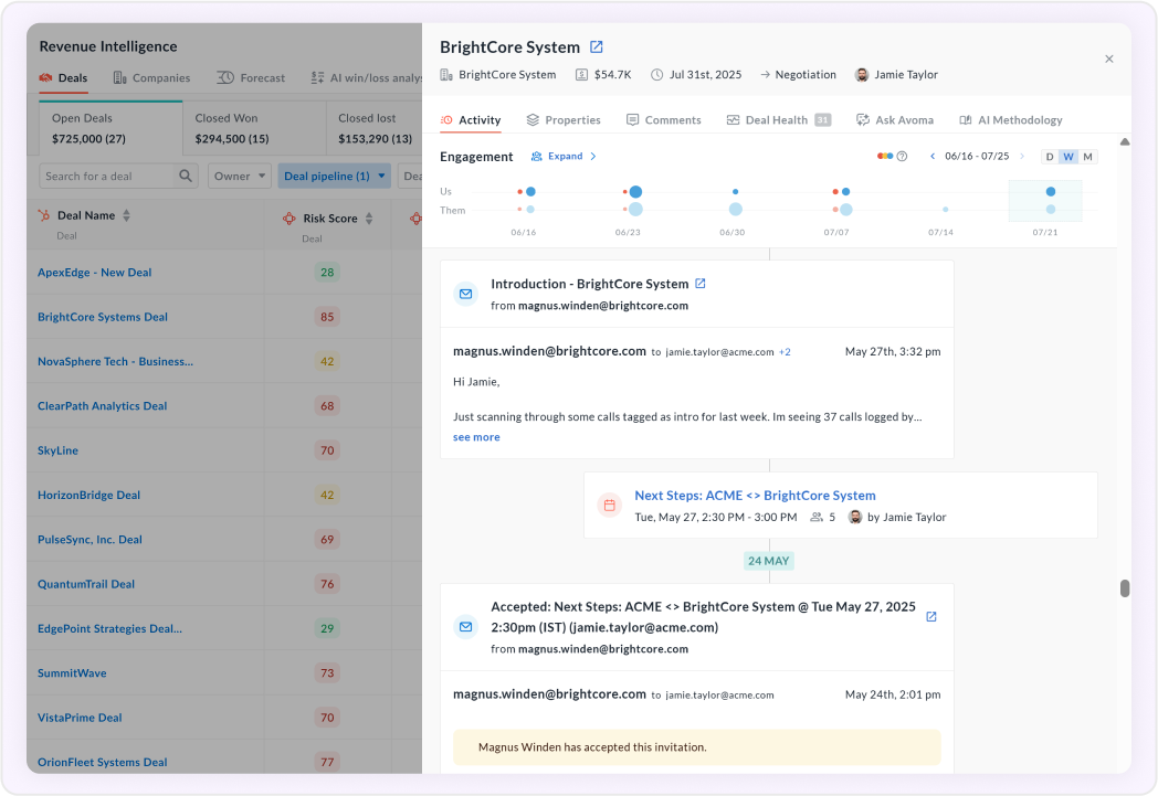 Ensure transparent Sales–CS handoff
