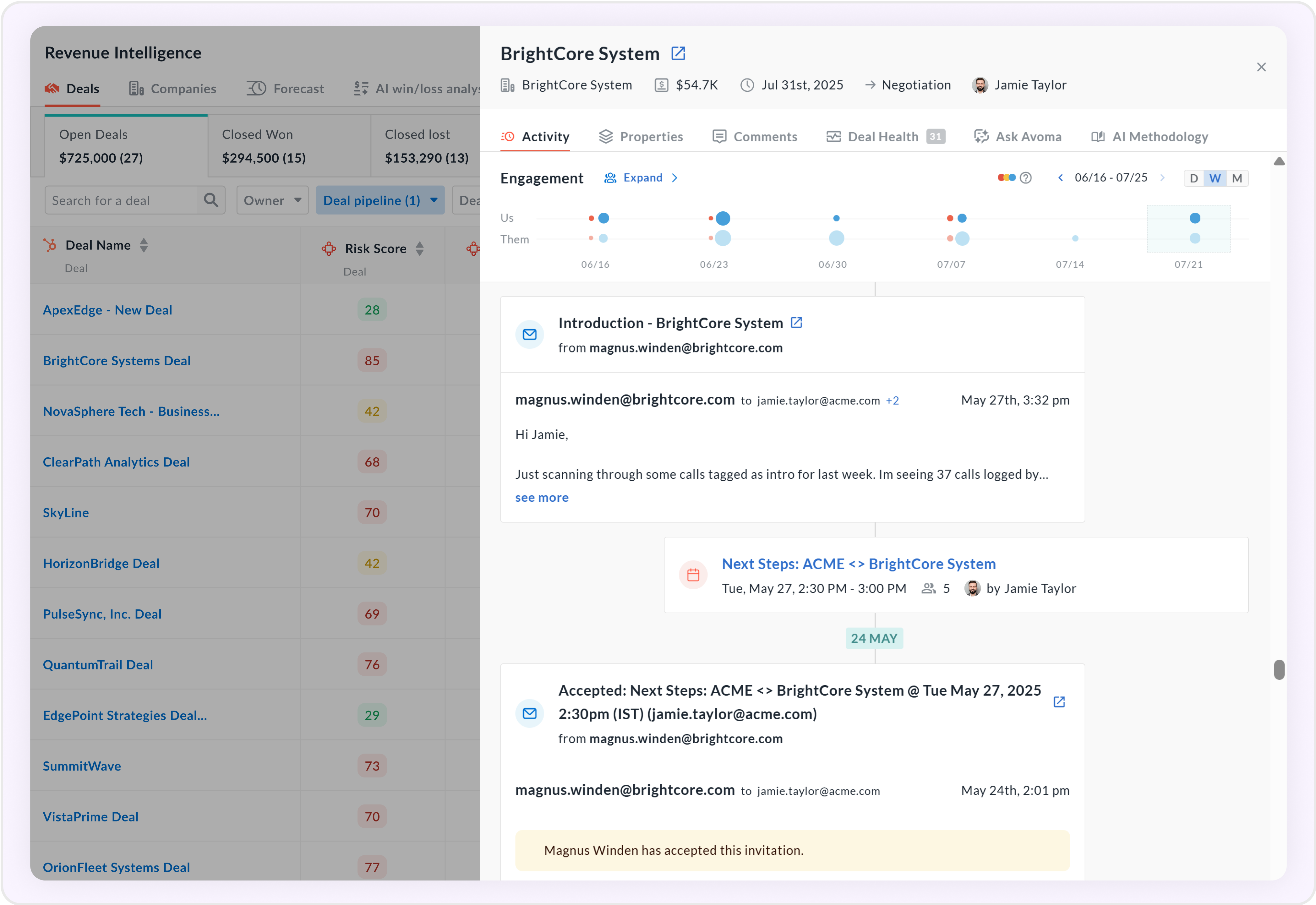 Sales activity tracking in Avoma