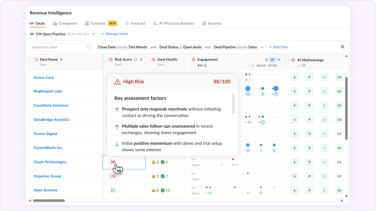 Track sales activity for precision forecasting
