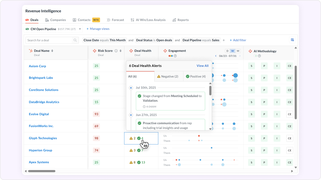 De-risk deals with auto alerts