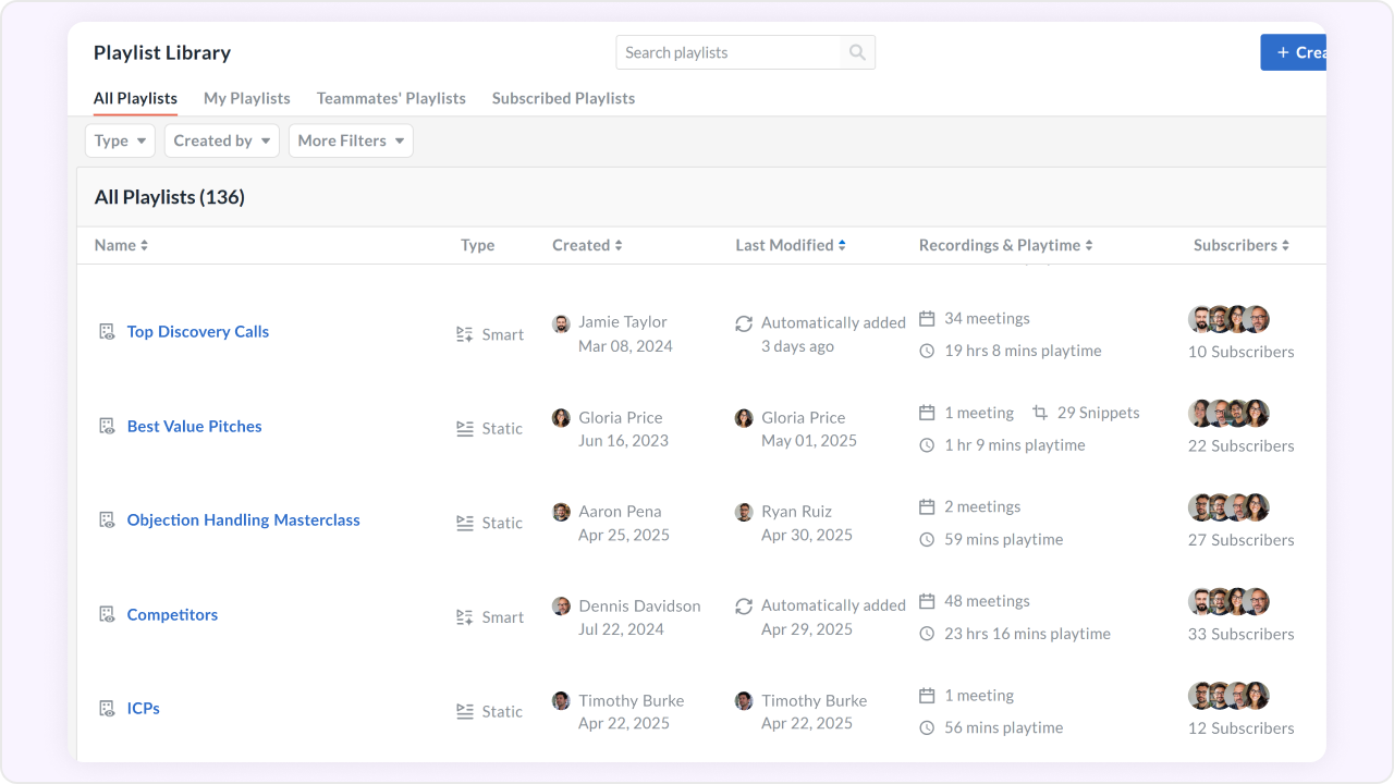 Use call libraries to standardize strategic messaging