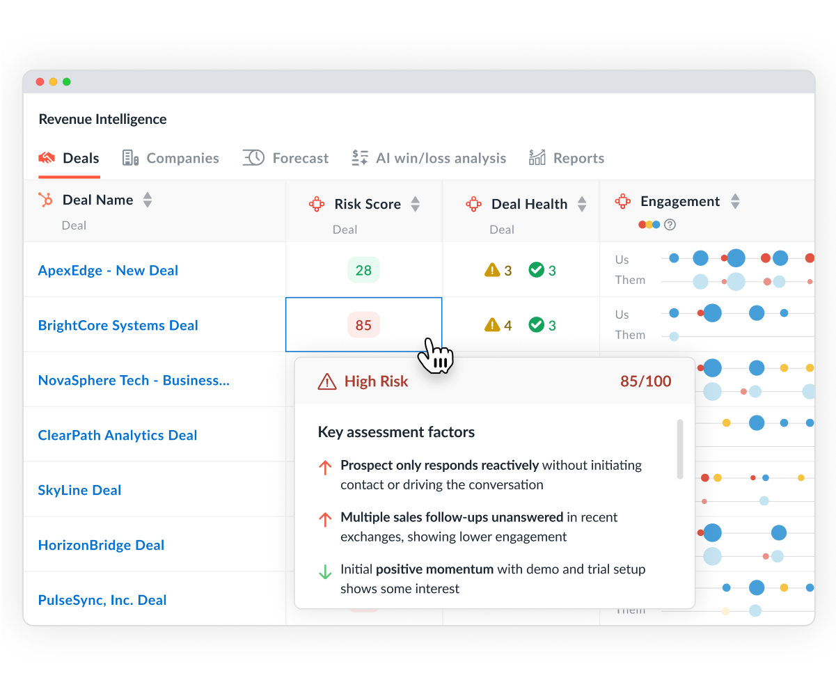 Detect deal risk with AI signals