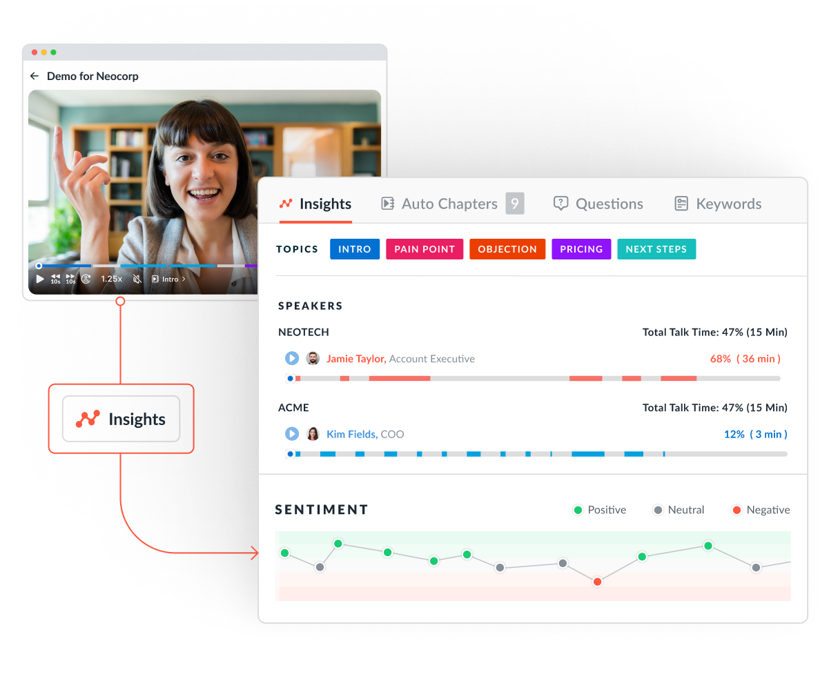 Understand buyer reactions with call sentiment