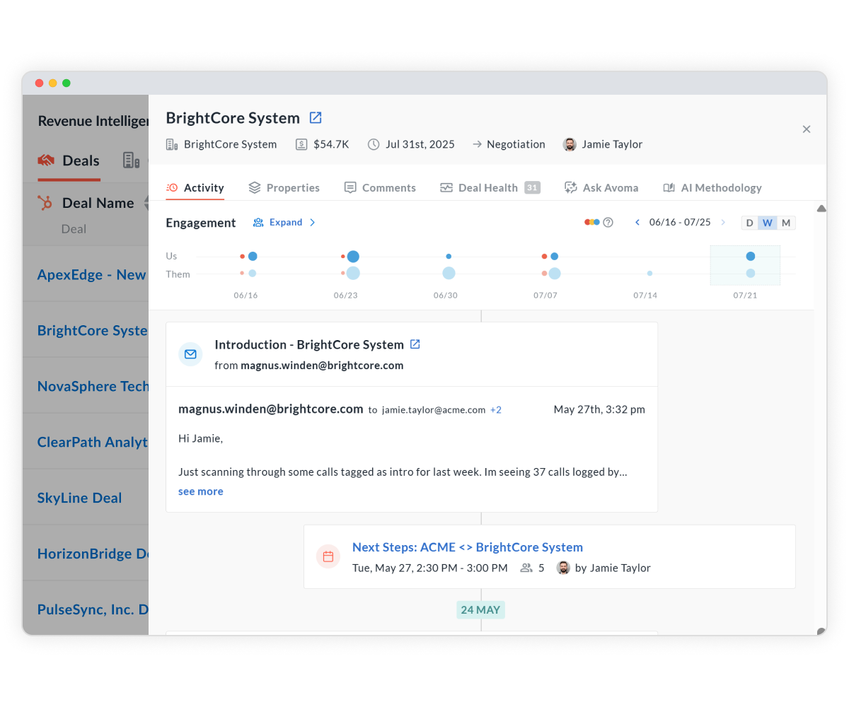 Monitor sales activity in real time