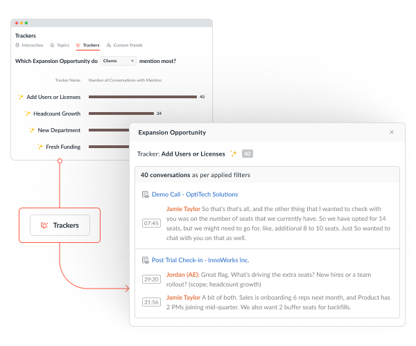 Grow deal sizes, catch upsell, cross-sell cues