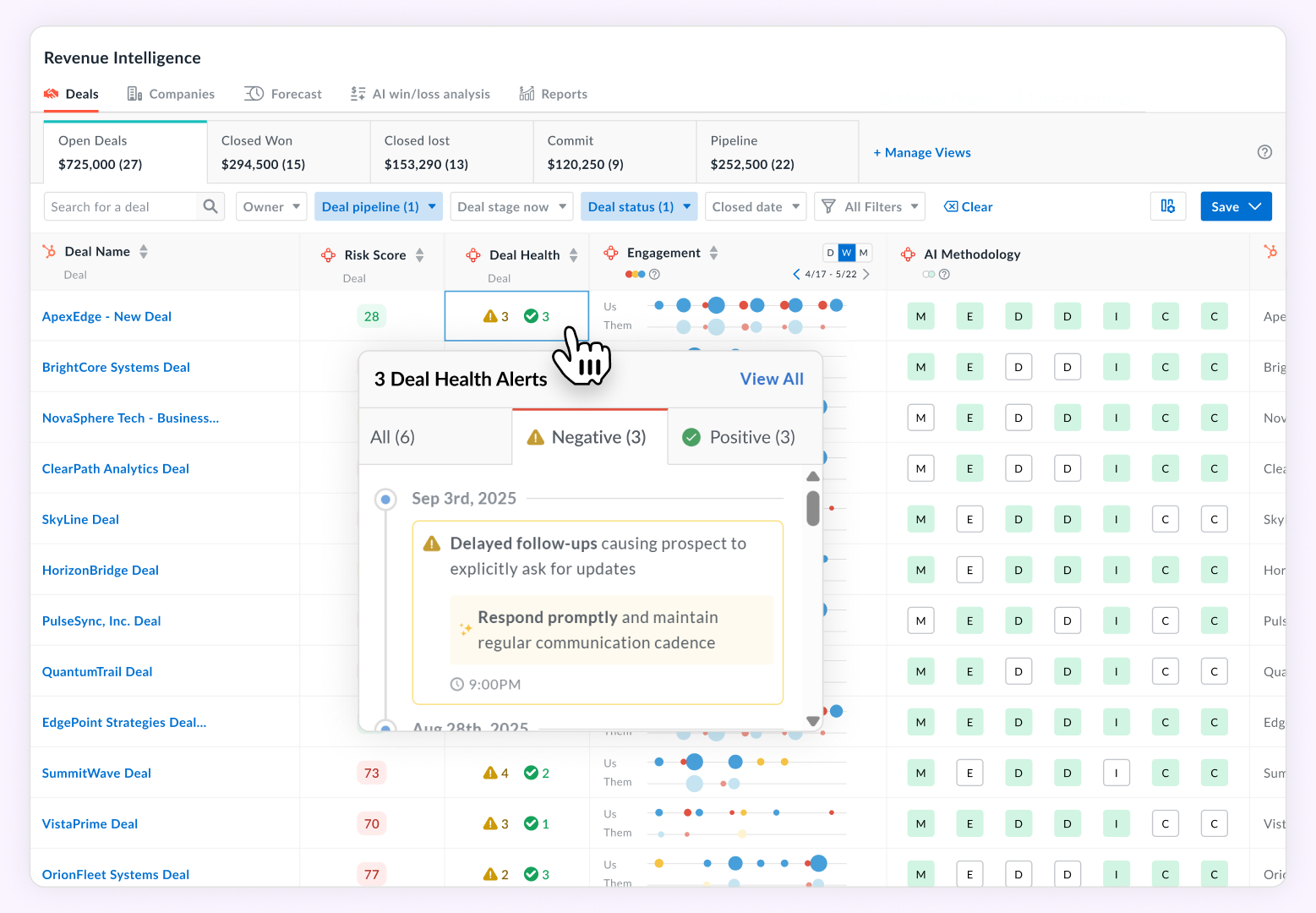 Screenshot of Avoma showing coaching screen to keep deals moving