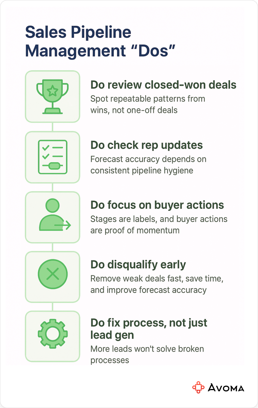 Illustration of Reverse-engineering revenue: What makes a pipeline work