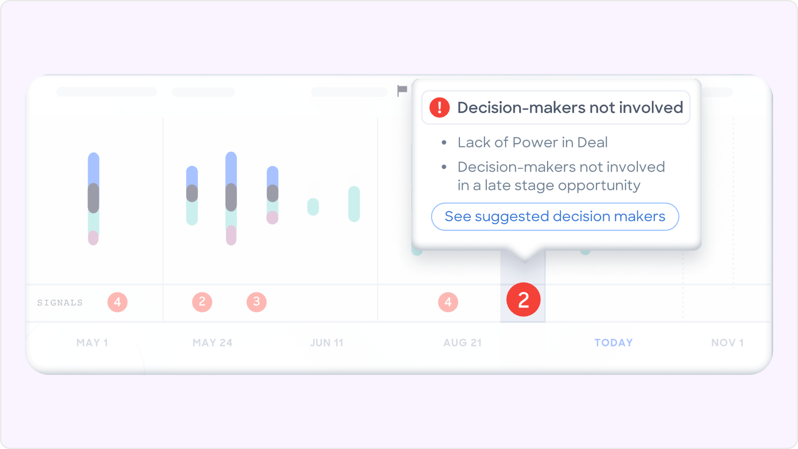 Chorus screen giving deal insight from a customer conversation