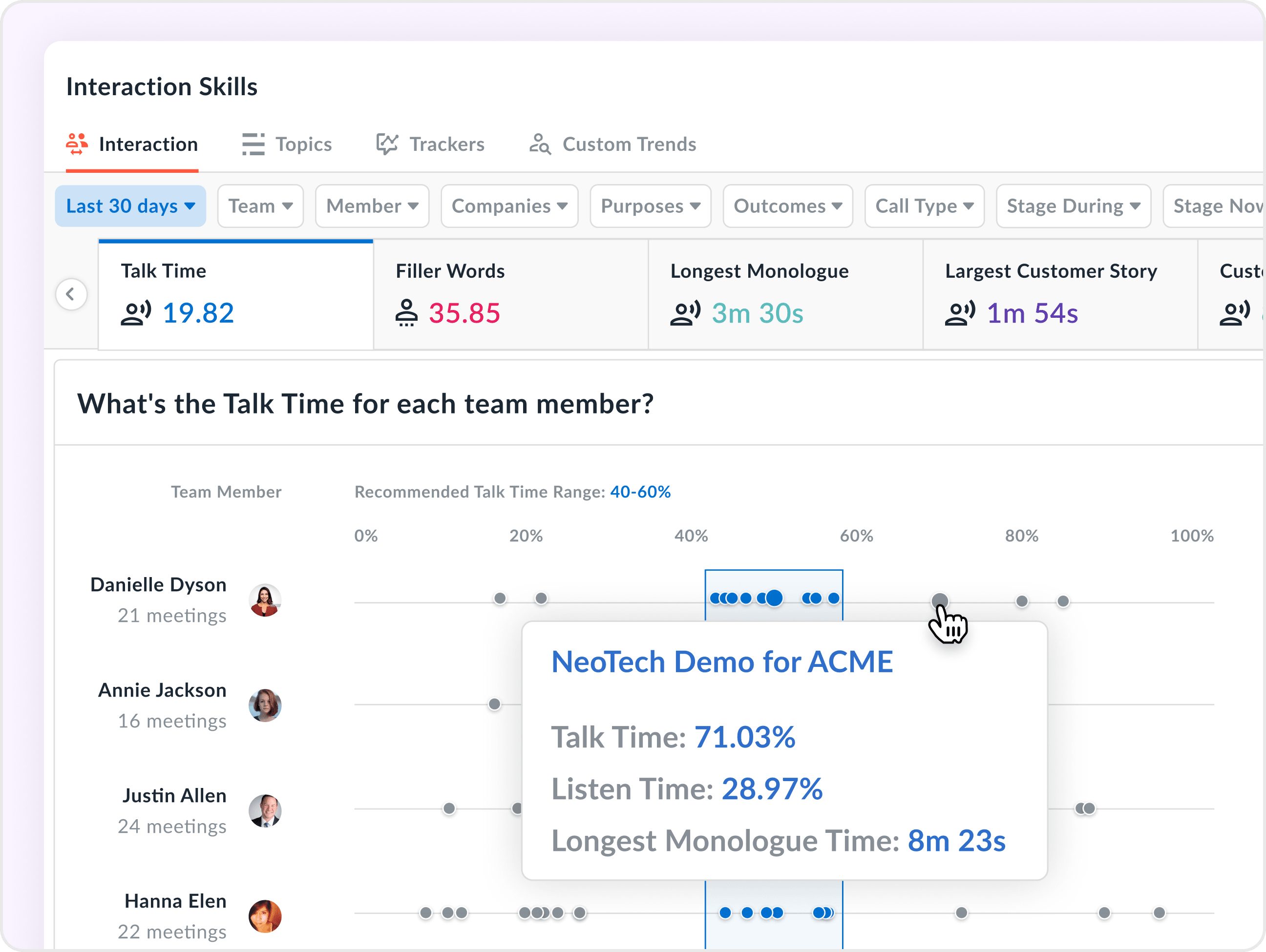 Avoma screen showcasing sales rep performance with talk time for specific deals