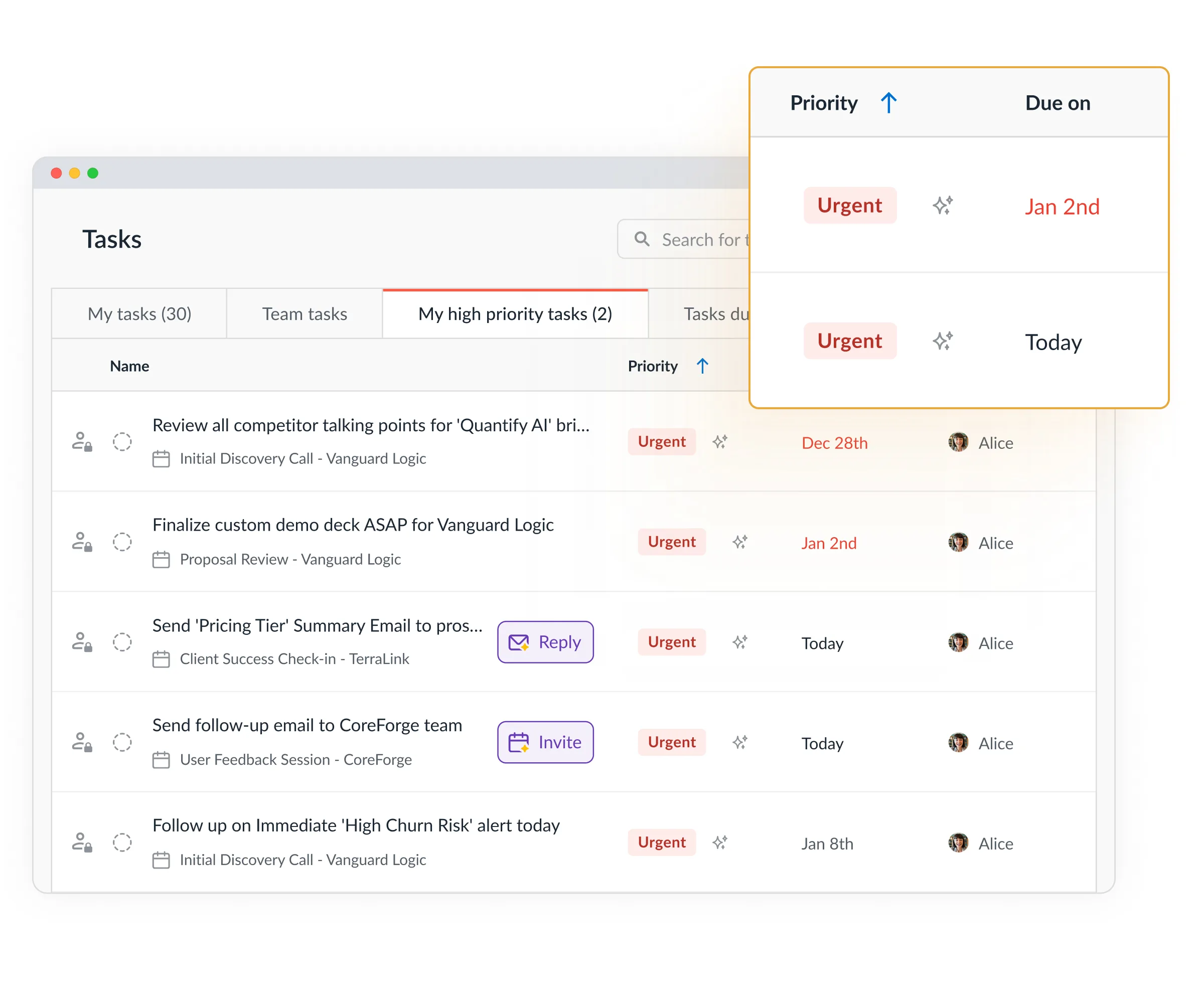 Instant visibility into top priorities