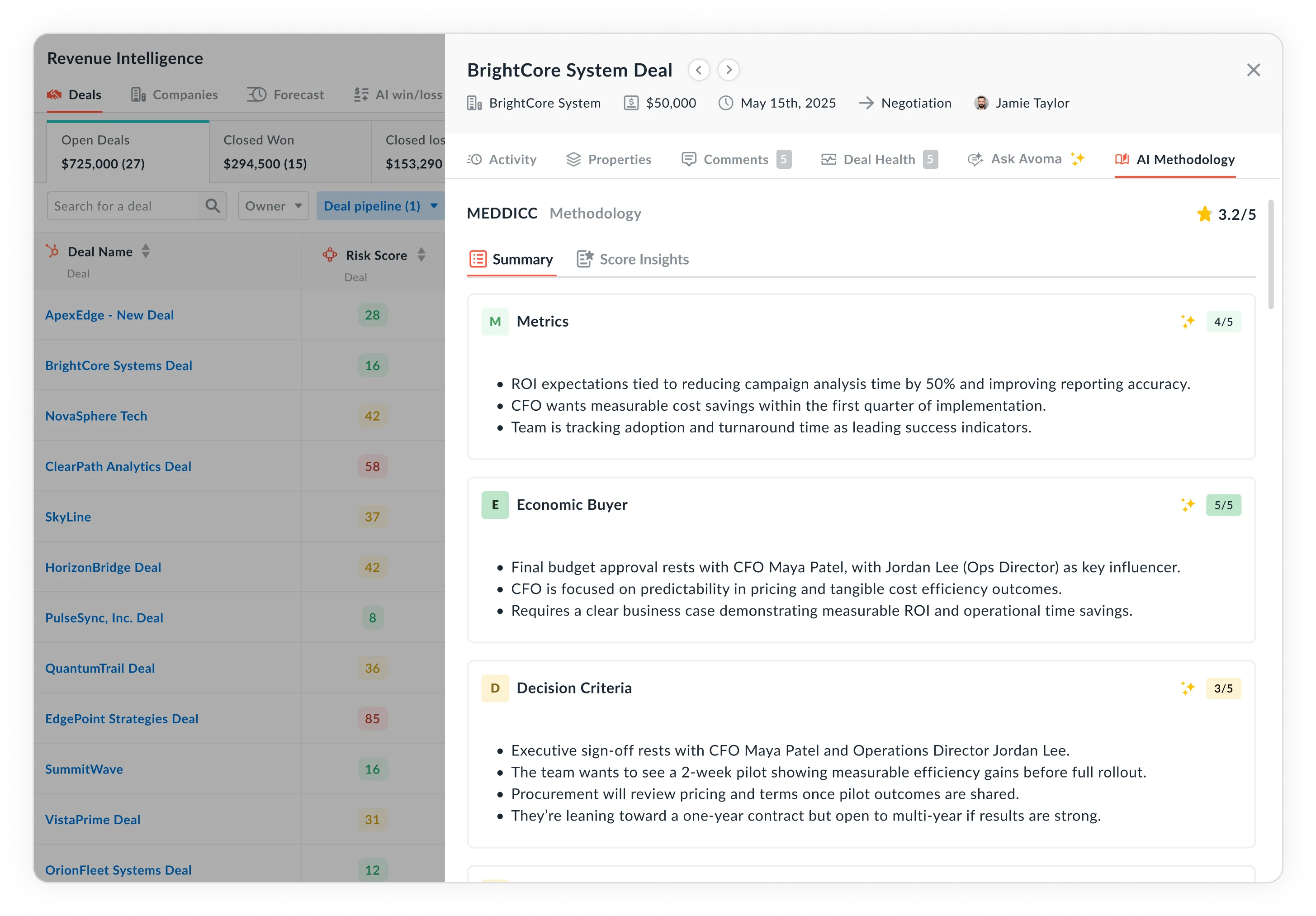 Sales methodology adherence at scale