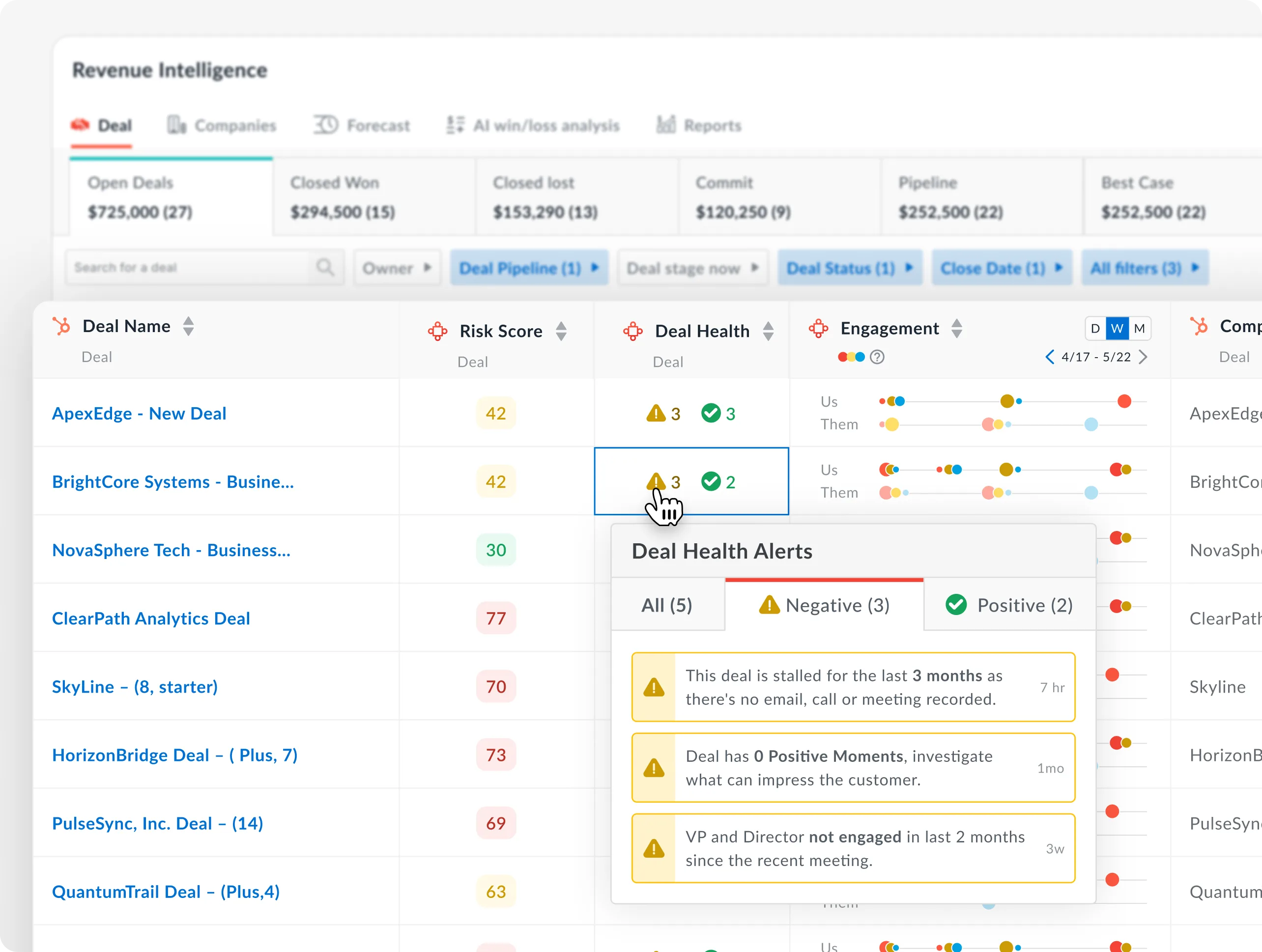 A screenshot of Avoma's conversation intelligence and revenue intelligence platforms extending sales engagement visibility into deal risk and buying signals.