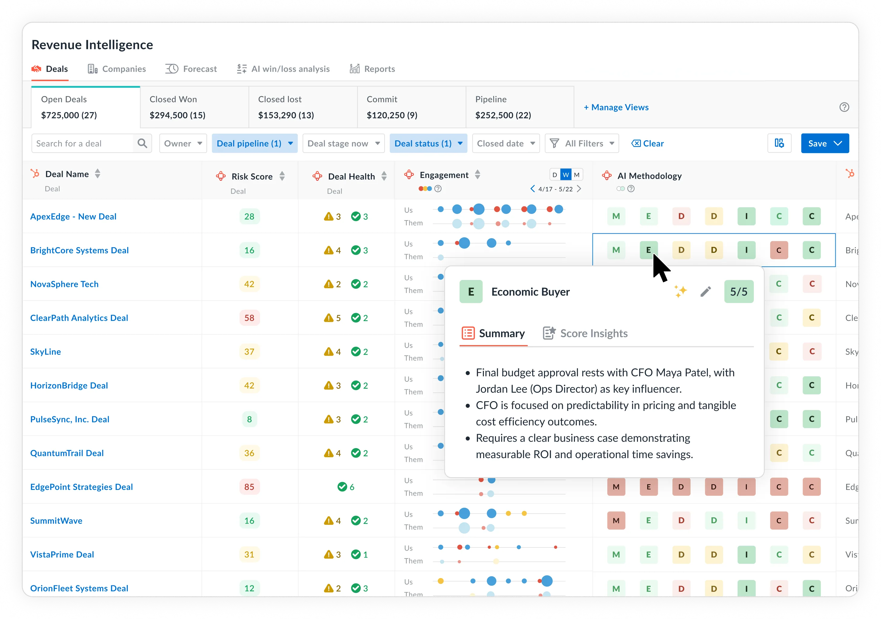 Close qualification gaps early