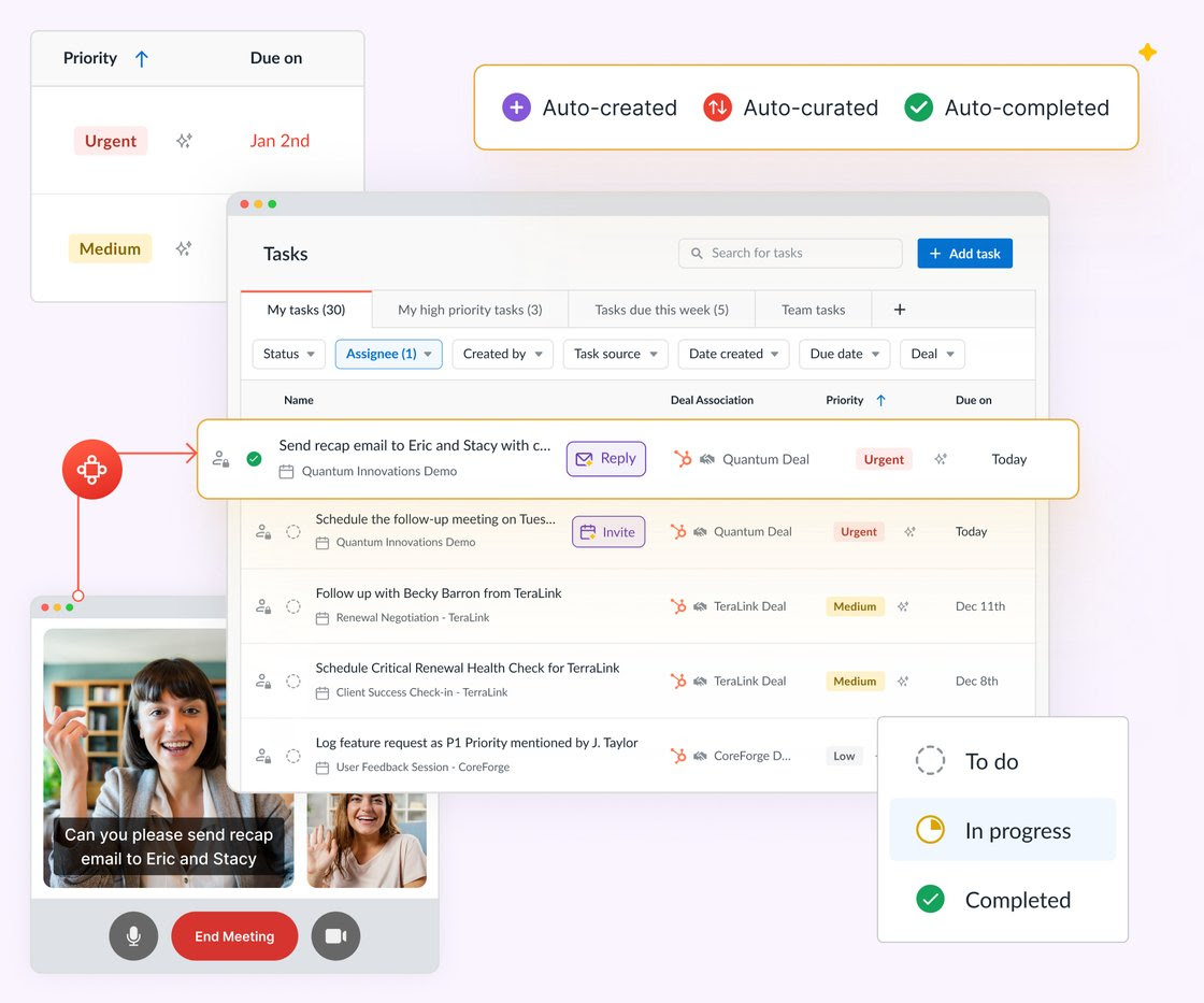AI Tasks automatically creates, curates, and completes followups