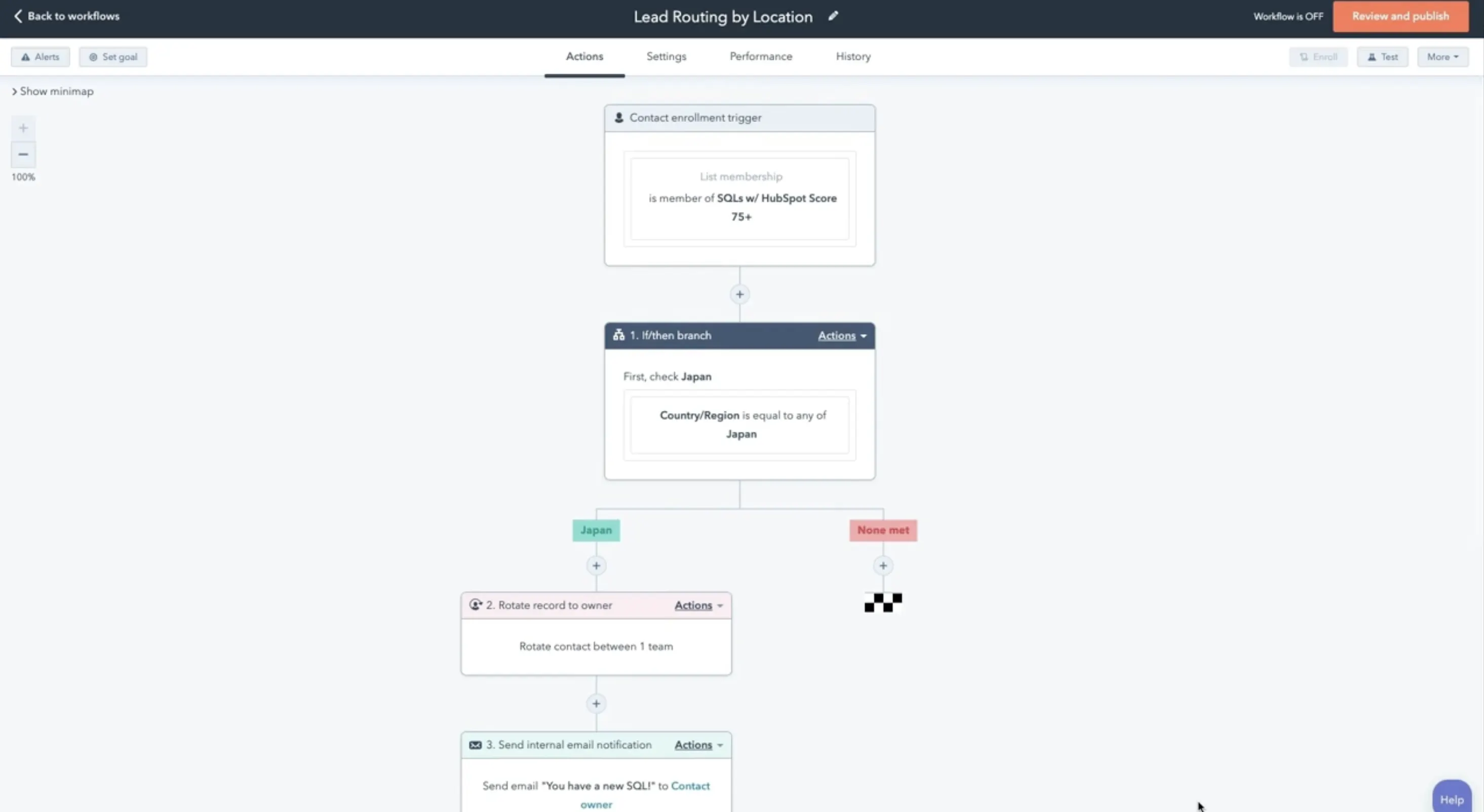 HubSpot workflow screenshot showing its lead routing feature for workflow-based assignment and lead distribution.