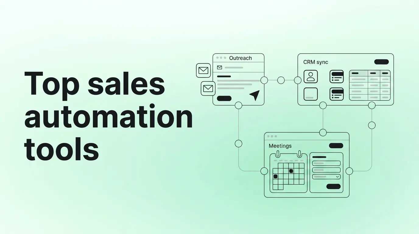Top sales automation tools