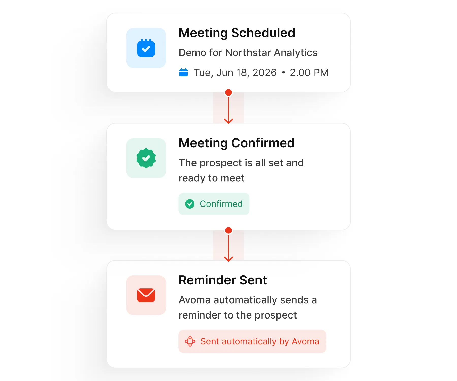 Avoma's automated meeting reminders