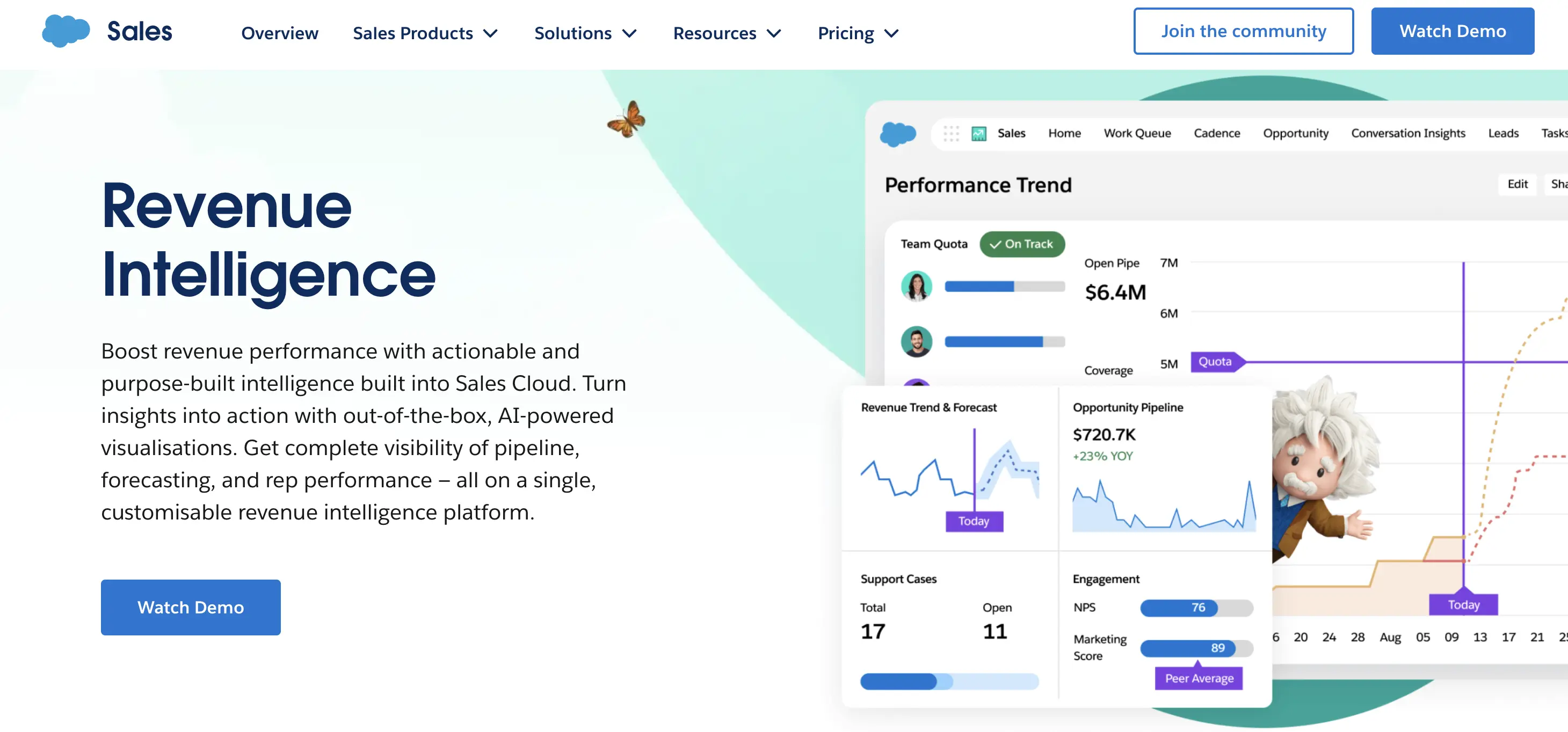 Salesforce Revenue Intelligence sales analytics software homepage