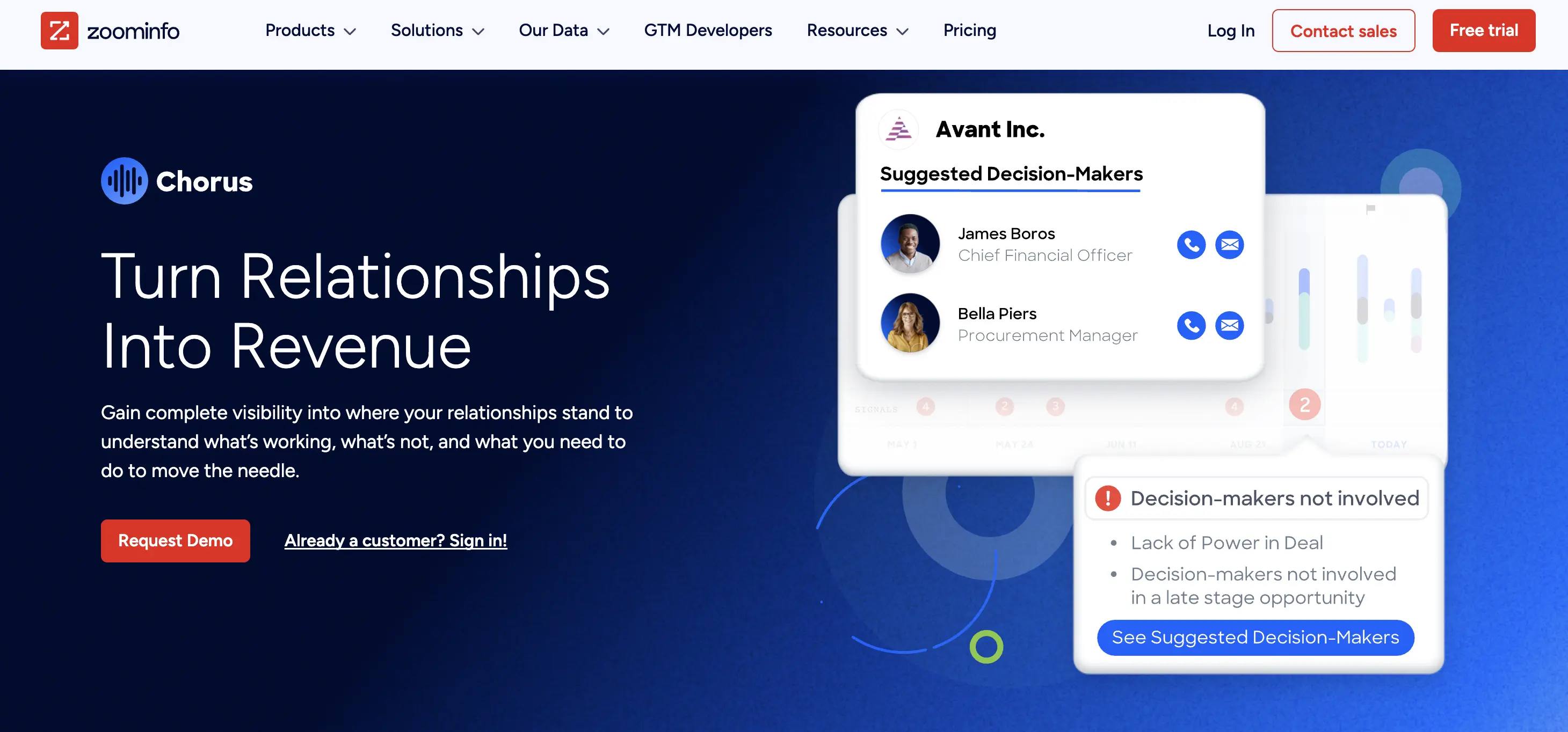 Chorus by ZoomInfo deal intelligence software homepage
