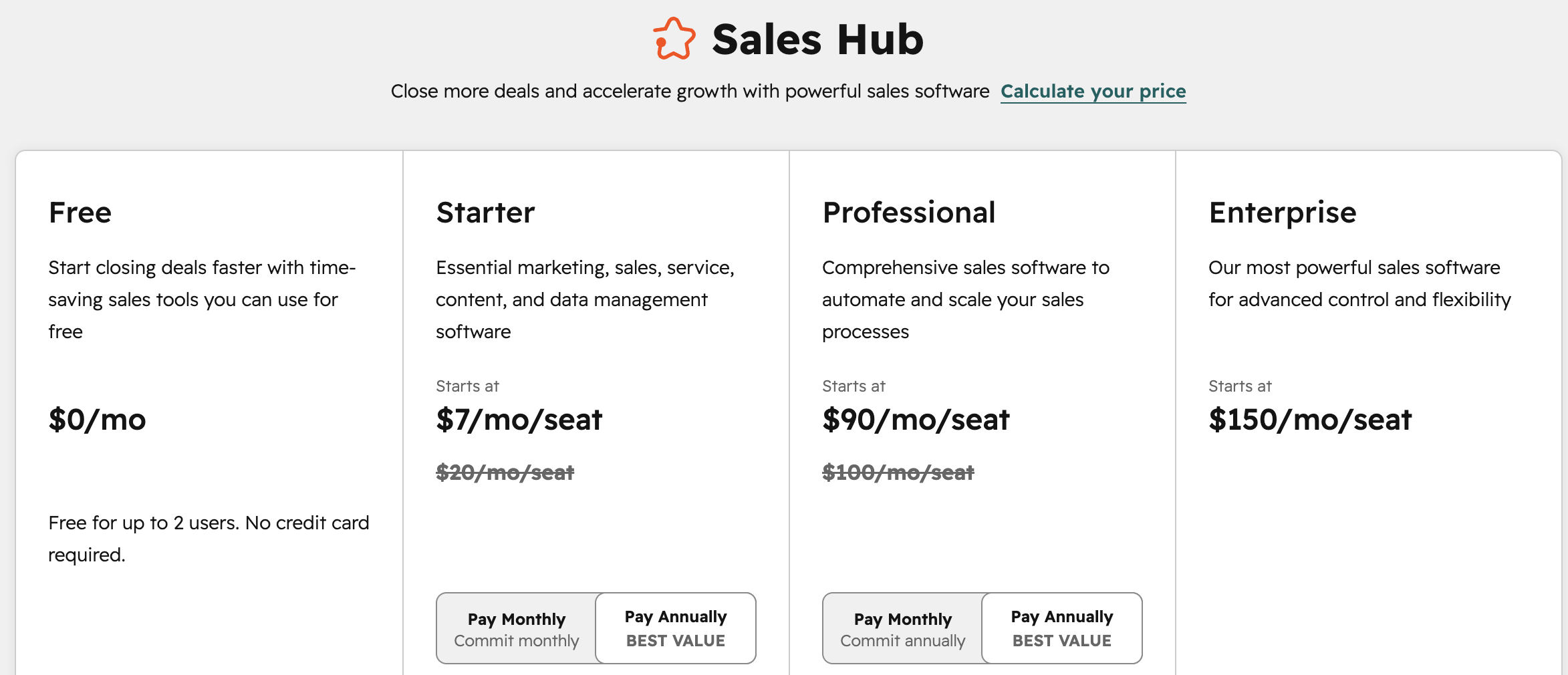 HubSpot Sales Hub Pricing