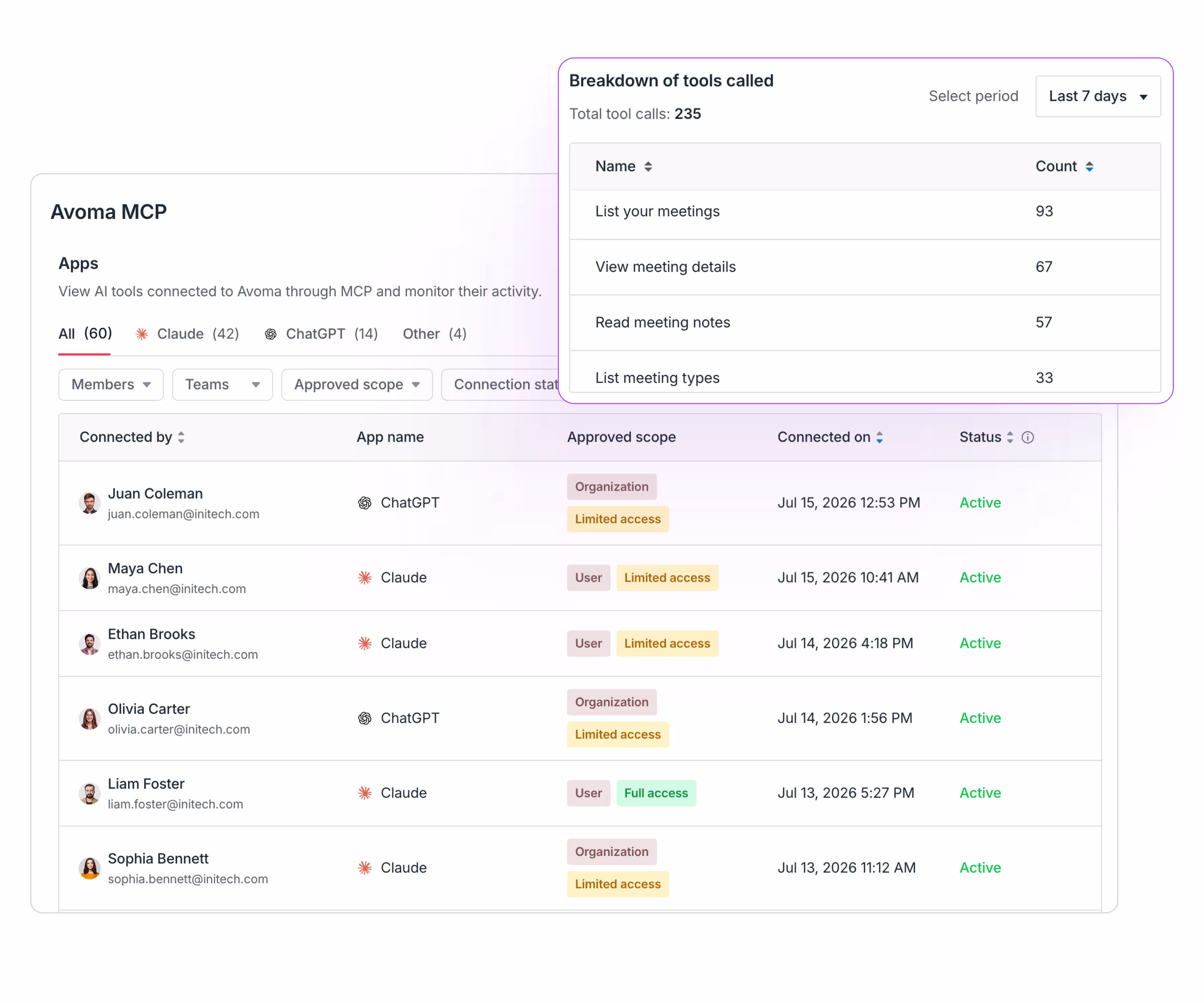 Avoma MCP connects to Claude and ChatGPT with OAuth