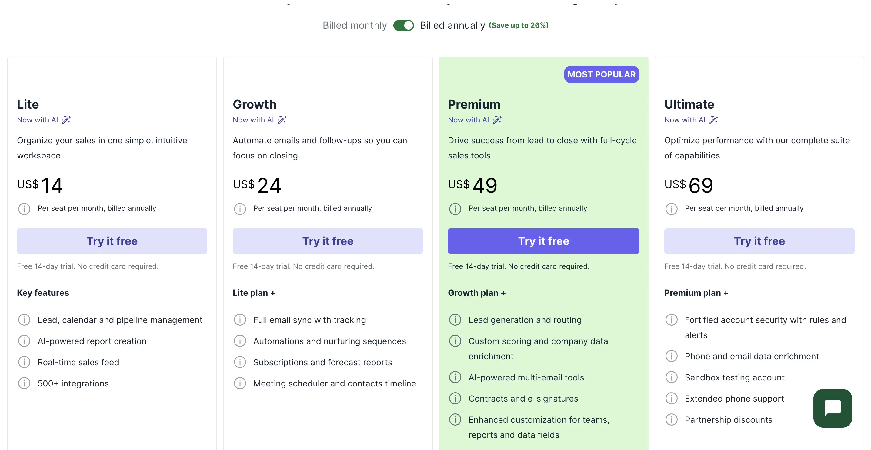 Pipedrive pricing screenshot