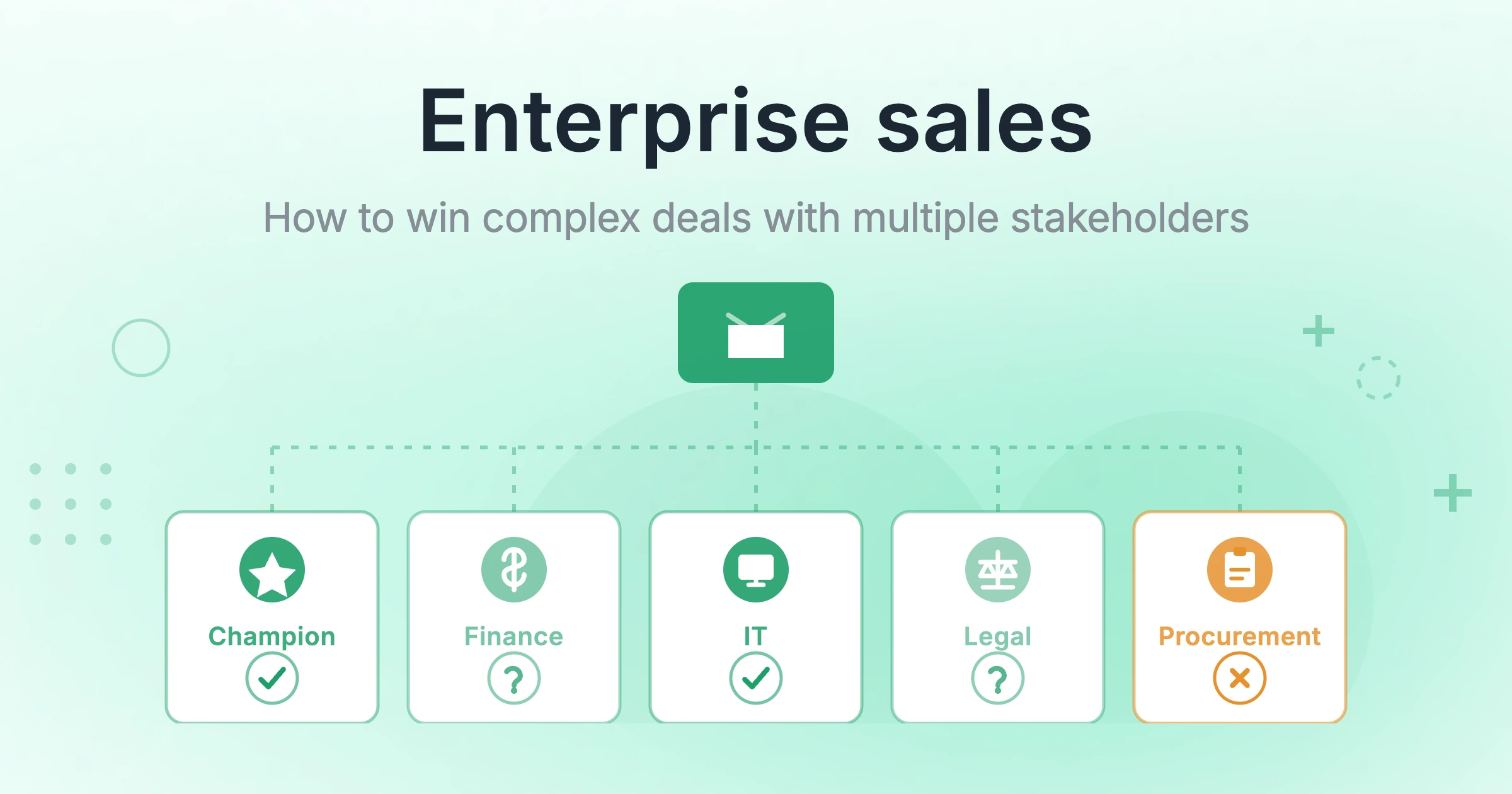 enterprise sales