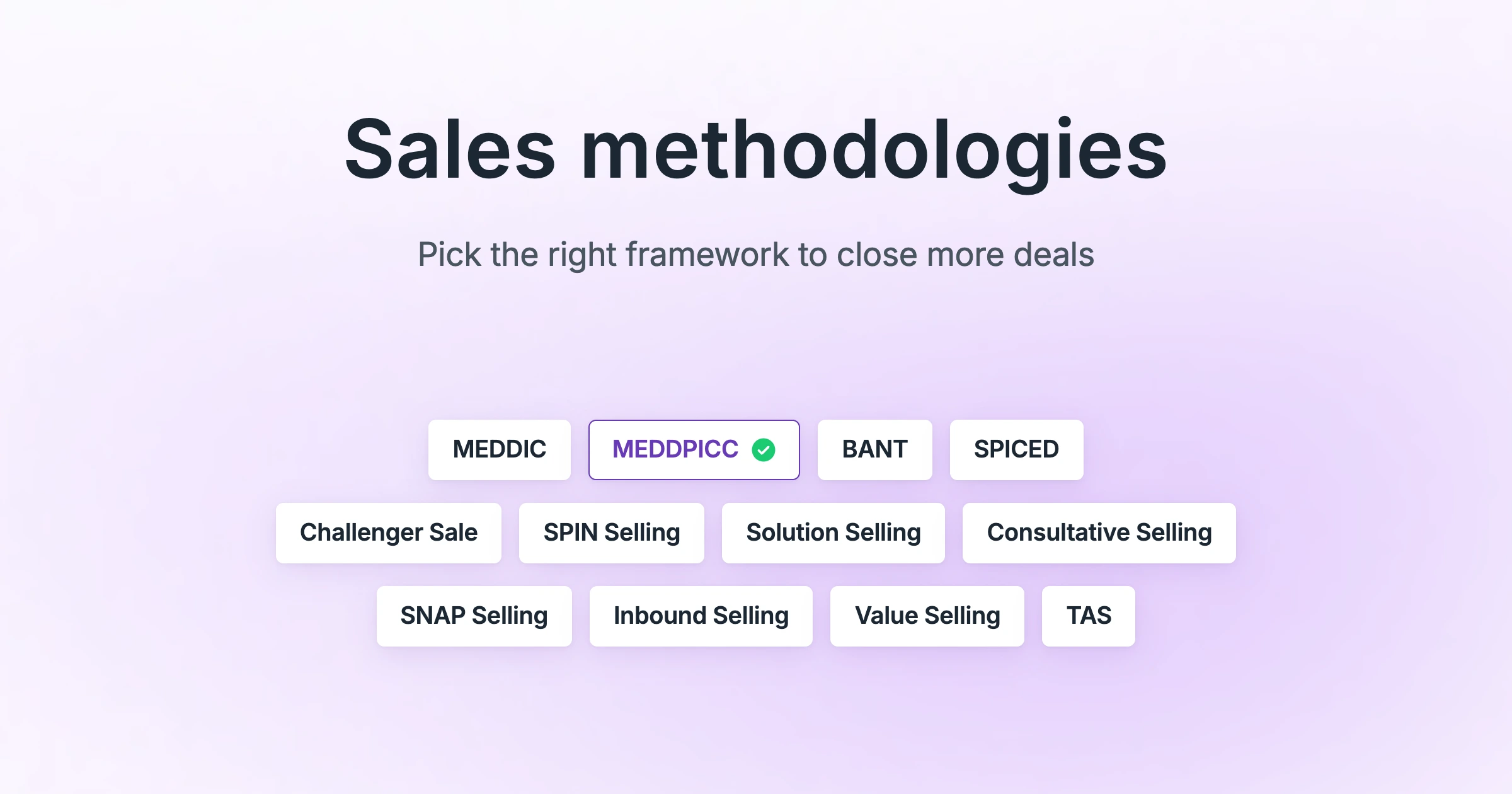 Sales methodologies: pick the right framework to close more deals, covering MEDDIC, MEDDPICC, BANT, SPICED, Challenger, SPIN, Solution, Consultative, SNAP, Inbound, Value Selling and TAS