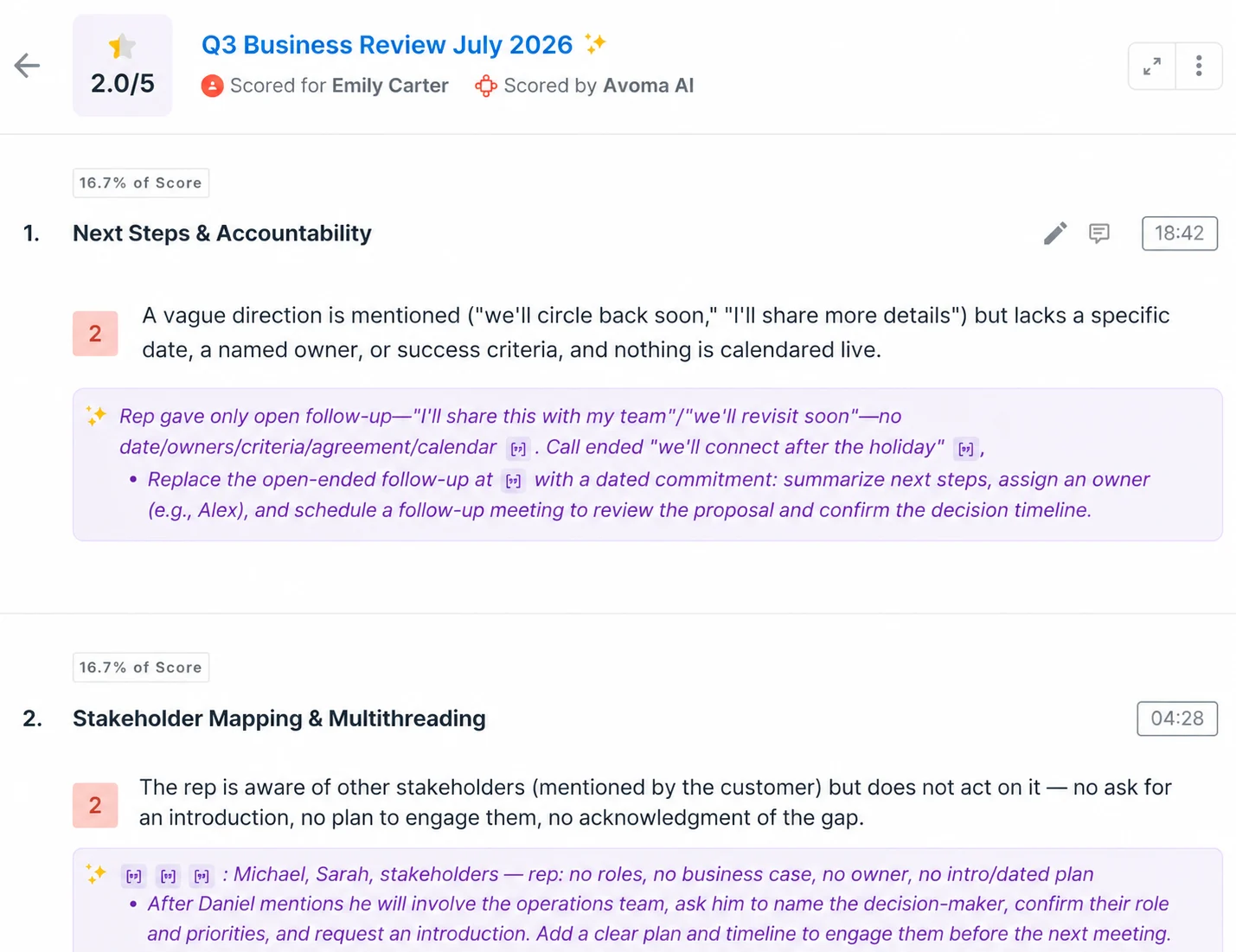Avoma AI scorecard evaluation showing weighted criteria, per-question scores, reasoning, timestamps, and coaching suggestions