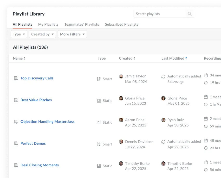 Build playlists of successful call moments to help reps learn from top performers.