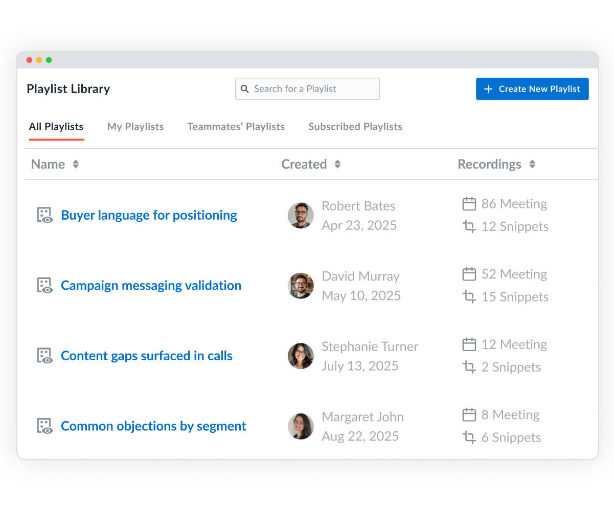 Save and share call snippets from top performers to help reps learn successful sales techniques.