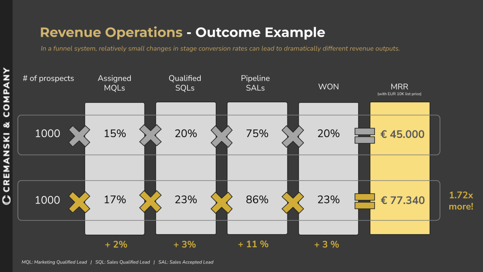 No alt text provided for this image