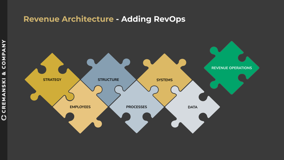 No alt text provided for this image