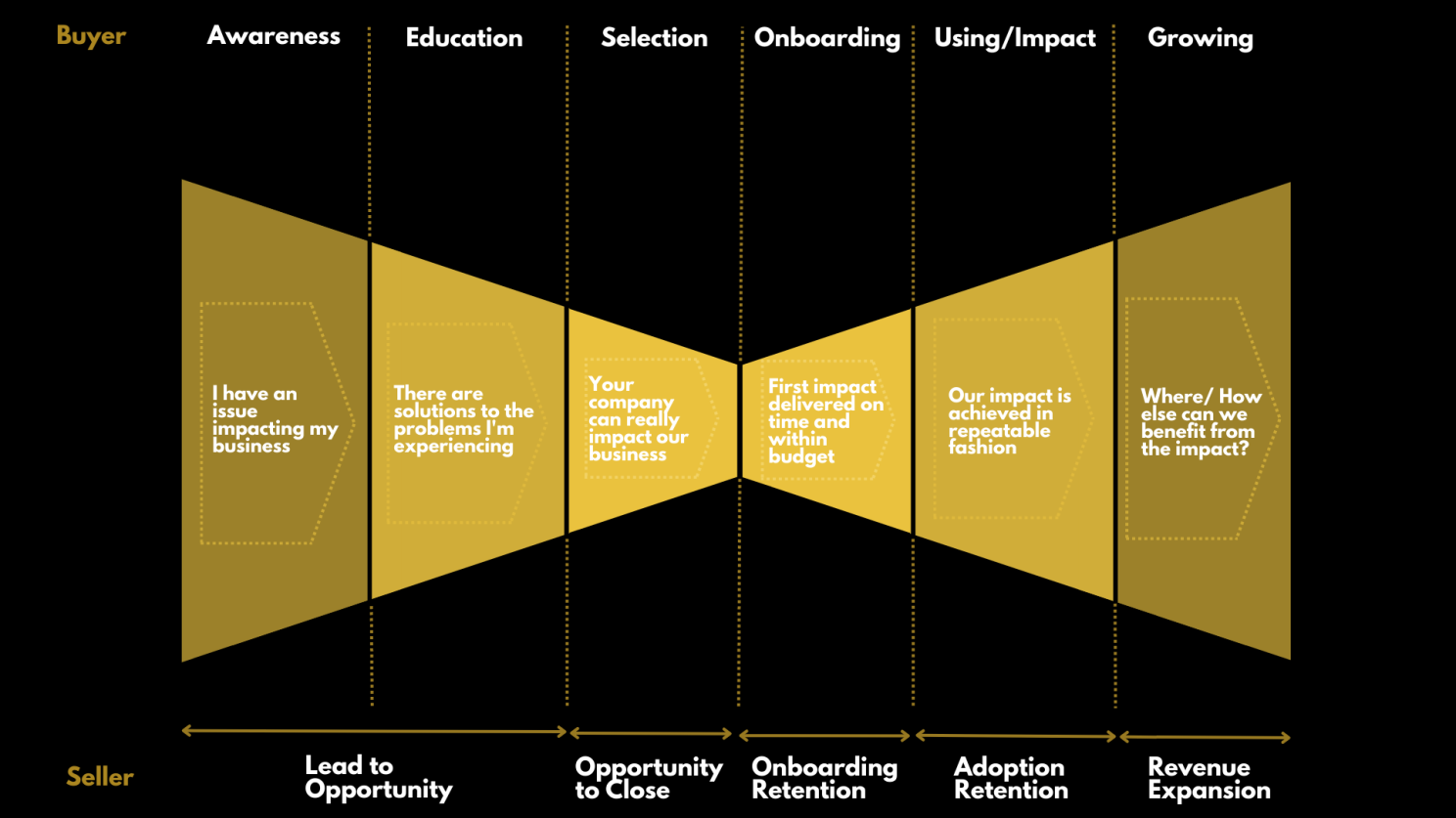 No alt text provided for this image