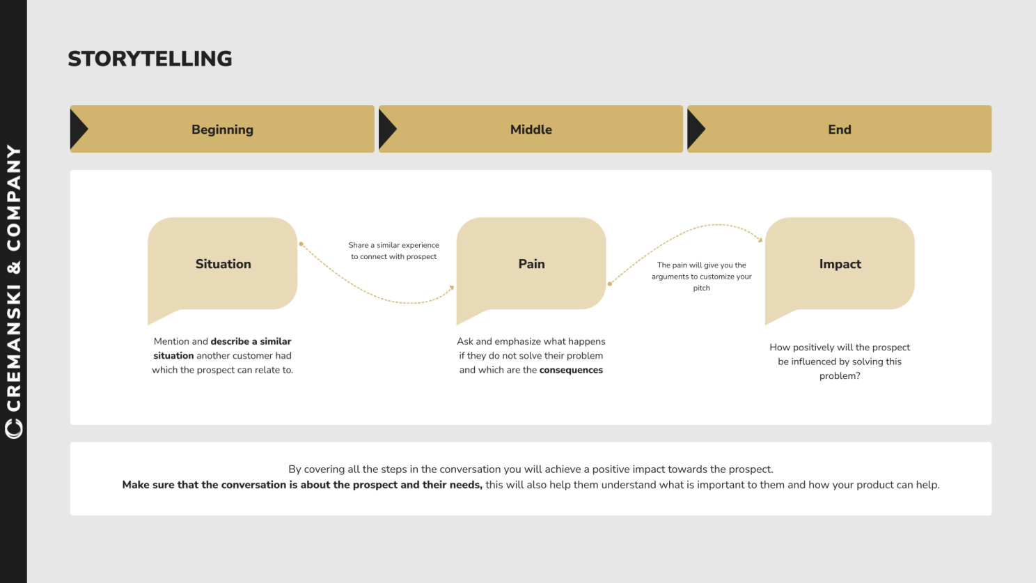 No alt text provided for this image