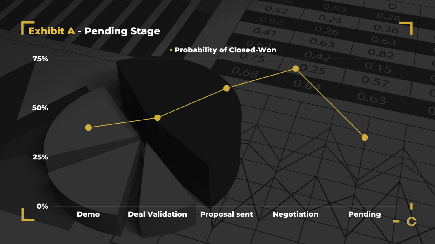 No alt text provided for this image