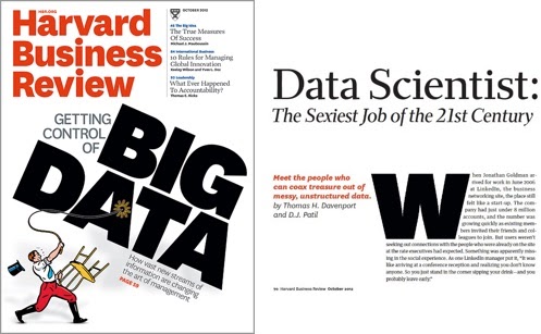 Famous Harvard Business Review October 2012 issue that declared Data Science the sexiest job of the 21st Century. 